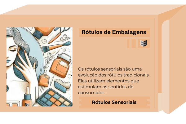 Rótulos Sensoriais