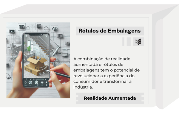 Realidade Aumentada em Rótulos de Embalagens